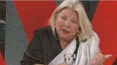 Carrió adelantó que pedirá el juicio político al juez Alejo Ramos Padilla. Carrió adelantó que pedirá el juicio político al juez Alejo Ramos Padilla.