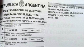 un excombatiente fijo su domicilio para las paso en las islas malvinas un excombatiente fijo su domicilio para las paso en las islas malvinas