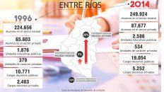el vaciamiento de la escuela publica que comenzo en los 90 y se profundizo en el siglo xxi el vaciamiento de la escuela publica que comenzo en los 90 y se profundizo en el siglo xxi