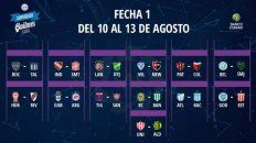el fixture de la superliga: todos los partidos, los clasicos y el superclasico el fixture de la superliga: todos los partidos, los clasicos y el superclasico