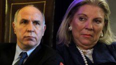 lorenzetti esta seguro que dalessio lo espio a pedido de carrio lorenzetti esta seguro que dalessio lo espio a pedido de carrio