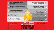 como prevenir la intoxicacion con monoxido de carbono como prevenir la intoxicacion con monoxido de carbono
