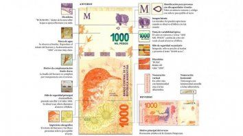 como detectar billetes falsos de $200, $500 o $1.000 como detectar billetes falsos de $200, $500 o $1.000