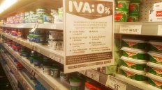 la quita del iva en alimentos impacto solo en supermercados la quita del iva en alimentos impacto solo en supermercados