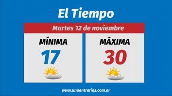 el pronostico del clima para la semana el pronostico del clima para la semana