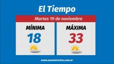 pronostican maximas de 35 grados para esta semana pronostican maximas de 35 grados para esta semana
