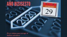 curiosidades sobre el ano bisiesto curiosidades sobre el ano bisiesto