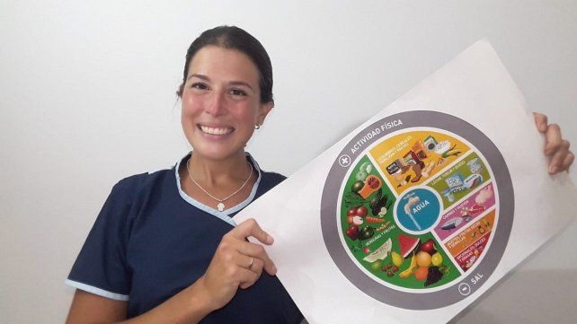 Coronavirus: como evitar el sobrepeso en la cuarentena