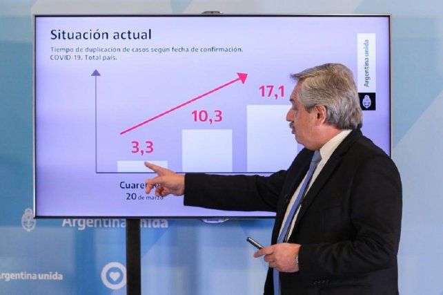 El presidente Alberto Fern&aacute;ndez explica con cifras las medidas toma su gobierno, en el marco de la extensi&oacute;n del aislamiento. 