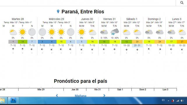 Heladas e intenso frío: se cumplió el pronóstico del Servicio Meteorológico Nacional (SMN) y este martes en muchas localidades entrerrianas se registraron temperaturas bajo cero.