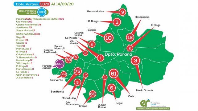 Estos son los casos acumulados de coronavirus en las localidades del Departamento Paraná.