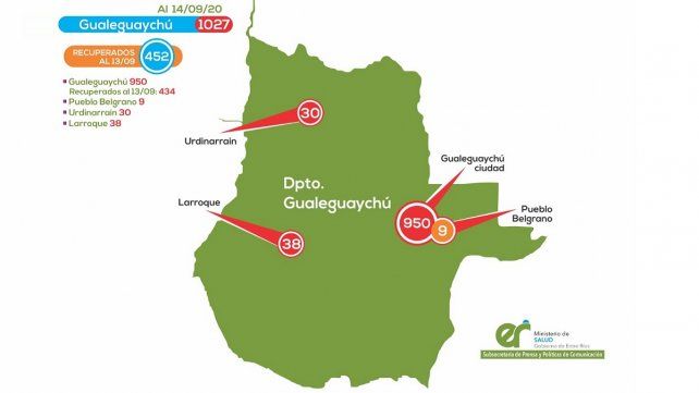 Estos son los casos de coronavirus desde el inicio de la pandemia en las localidades del Departamento Gualeguaychú.