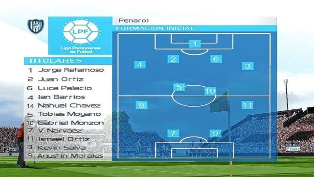 Formación de Peñarol en la Liga Paranaense de Fútbol. Formación de Peñarol en la Liga Paranaense de Fútbol.