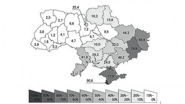 Mapa que indica las subdivisiones de Ucrania y el porcentaje de personas que se indicó el ruso como su lengua materna en el último censo local. Sebastópol obtuvo el porcentaje más alto (90,6%), seguido inmediatamente por Crimea con un 77,0%. Fuente: Censo nacional ucraniano de 2001.