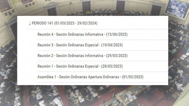 Será la tercera sesión de Diputados para tratamiento de leyes en las 17 semanas que pasaron desde la apertura del año legislativo Será la tercera sesión de Diputados para tratamiento de leyes en las 17 semanas que pasaron desde la apertura del año legislativo