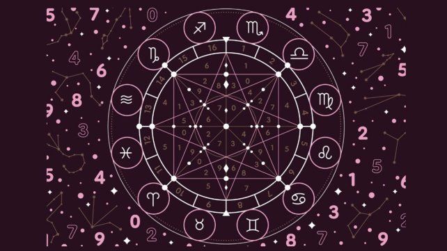 Horóscopo Horóscopo