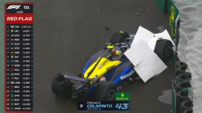 Franco Colapinto chocó y se bajó de la clasificación en San Pablo Franco Colapinto chocó y se bajó de la clasificación en San Pablo