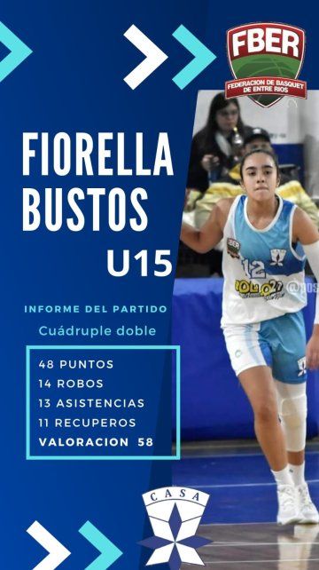 Fiorella Bustos, jugadora del Club Atlético San Agustín. Fiorella Bustos, jugadora del Club Atlético San Agustín.