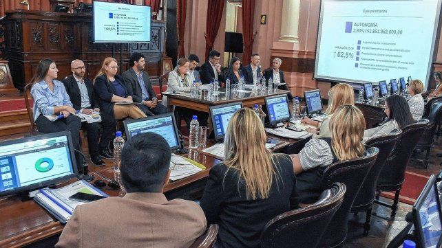 El Ministerio de Desarrollo Humano presentó su Presupuesto 2026 a la Legislatura El Ministerio de Desarrollo Humano presentó su Presupuesto 2026 a la Legislatura