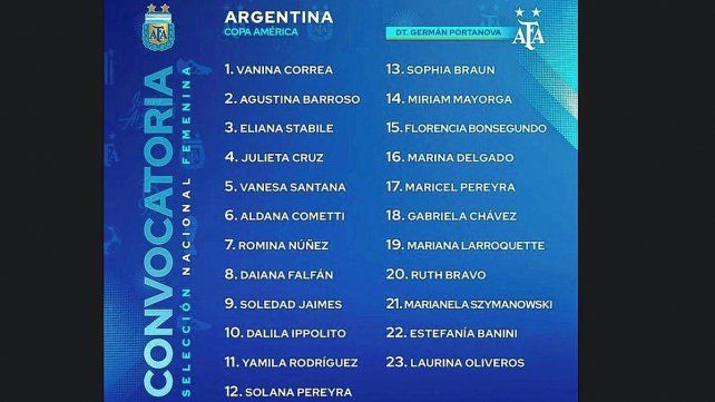 Soledad Jaimes dentro de las convocadas de la Selección Argentina para la Copa América.