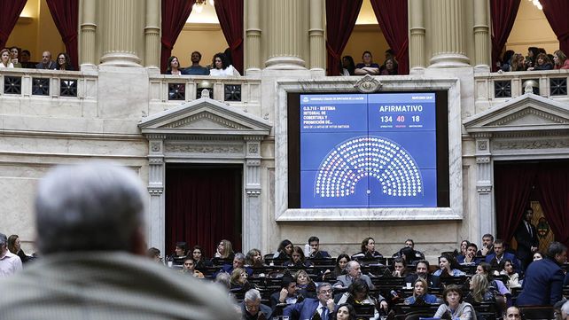 Diputados aprobó proyecto contra