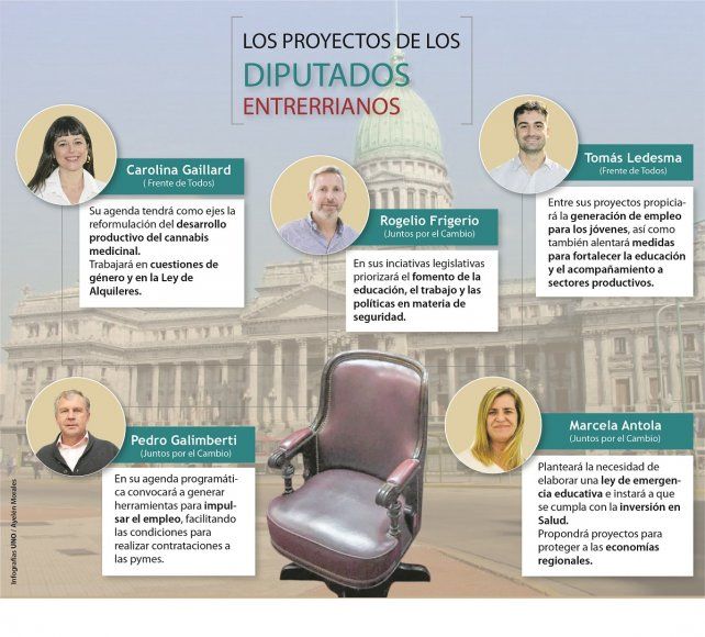Algunos de los diputados plantearon que propiciarán leyes en defensa de la Educación.