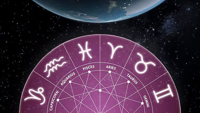 Horóscopo Horóscopo