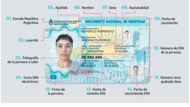 Sale el nuevo DNI: cuáles son sus características y quiénes deben cambiarlo Sale el nuevo DNI: cuáles son sus características y quiénes deben cambiarlo