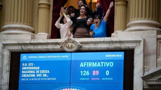 Diputados dio media sanción a la creación de cinco universidades y dejó pendiente la Juan L. Ortiz. Diputados dio media sanción a la creación de cinco universidades y dejó pendiente la Juan L. Ortiz.