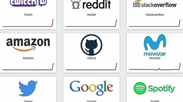Cayeron webs de gobiernos y medios por fallas en un proveedor informático