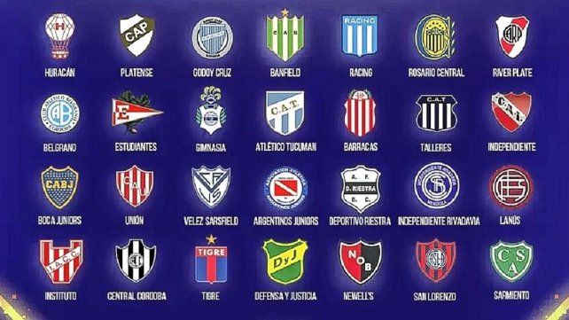AFA plantea un nuevo formato con 30 equipos en Primera División AFA plantea un nuevo formato con 30 equipos en Primera División