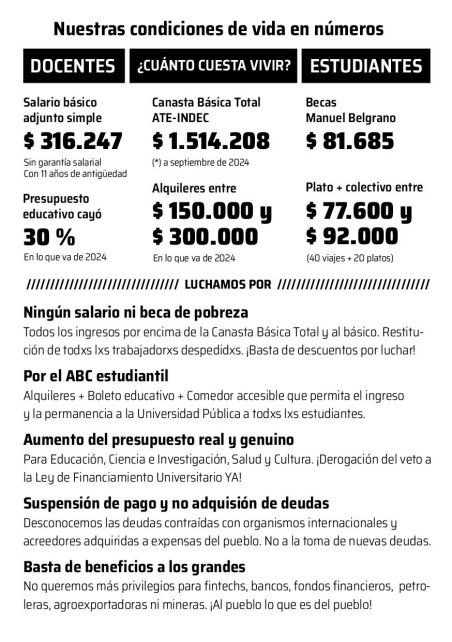 Las cifras actualizadas fueron sintetizadas en un volante realizado por la Multisectorial de Entre Ríos Las cifras actualizadas fueron sintetizadas en un volante realizado por la Multisectorial de Entre Ríos