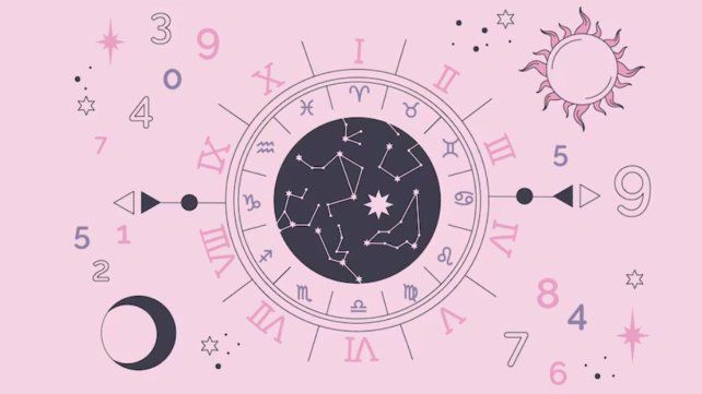 Horóscopo Horóscopo