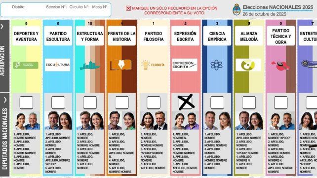 ¿Se pueden marcar dos opciones? Simulador de la Boleta Única de Papel ¿Se pueden marcar dos opciones? Simulador de la Boleta Única de Papel