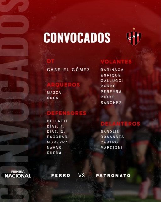 Los convocados de Patronato para enfrentar a Ferro. Los convocados de Patronato para enfrentar a Ferro.