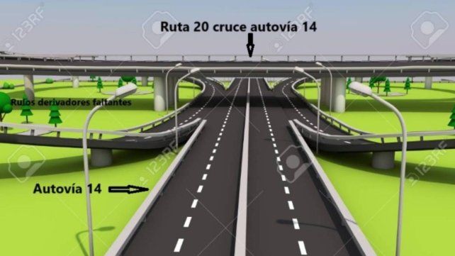 La Asamblea propuso la construcción de rulos derivadores en el empalme de la Ruta 14 y la Ruta 20. La Asamblea propuso la construcción de rulos derivadores en el empalme de la Ruta 14 y la Ruta 20.