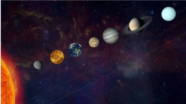Siete planetas se alinearán en el cielo: cuándo y desde dónde se podrá ver Siete planetas se alinearán en el cielo: cuándo y desde dónde se podrá ver