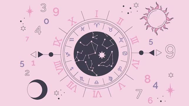 Horóscopo Horóscopo