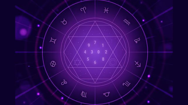 Horóscopo Horóscopo