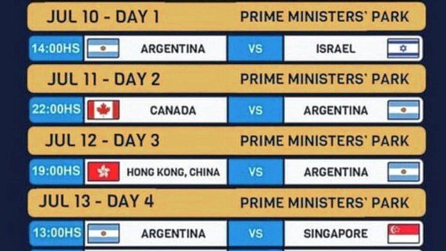 Los partidos de la Selección Argentina. Los partidos de la Selección Argentina.