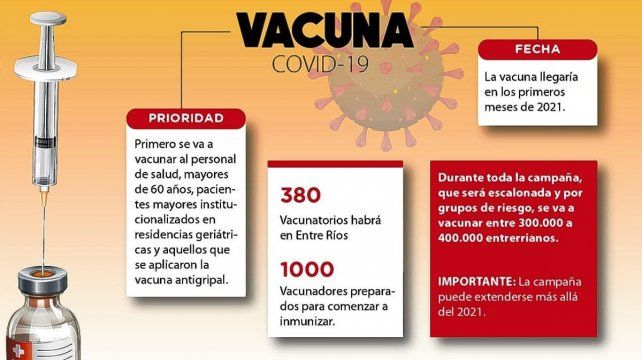 vacuna